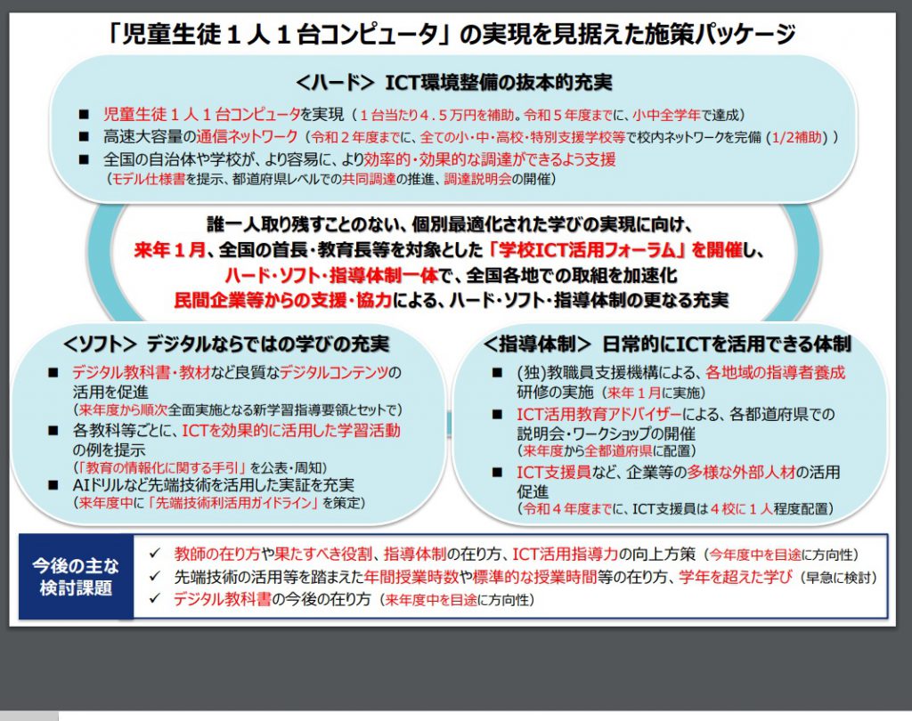 記事のイメージ画像