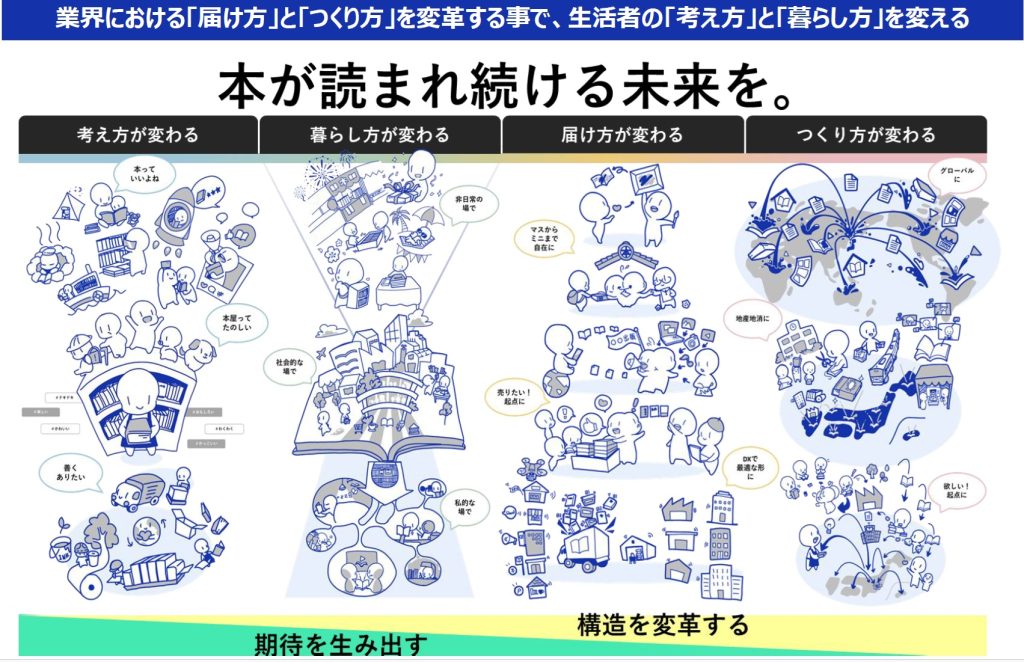 記事のイメージ画像
